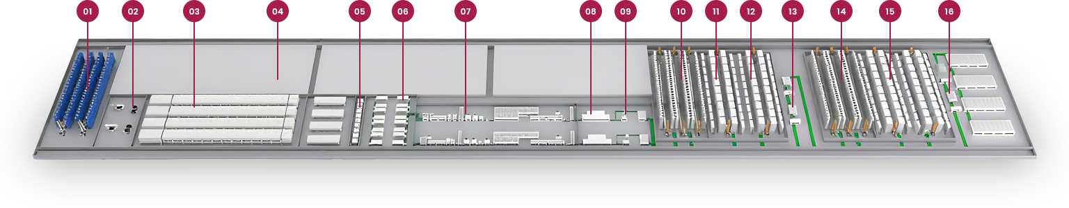 CVD Silicon Anode Production Line