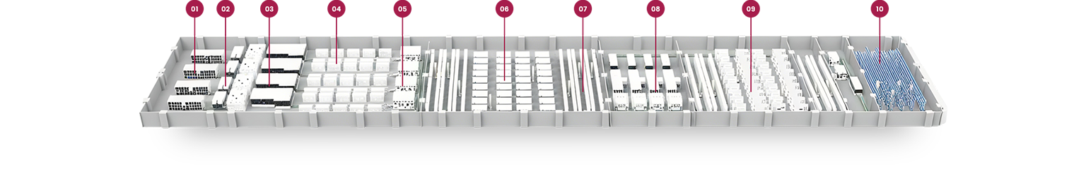 LATP Solid-State Electrolyte Production Line